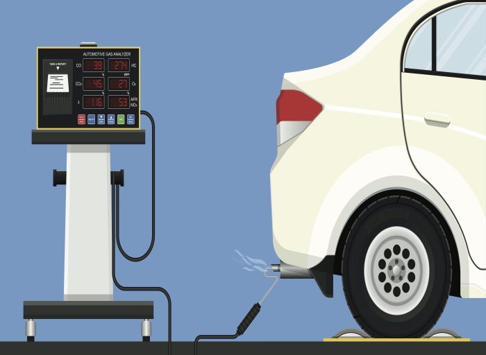 Texas Vehicle Inspection Requirements (No emission test in some counties)