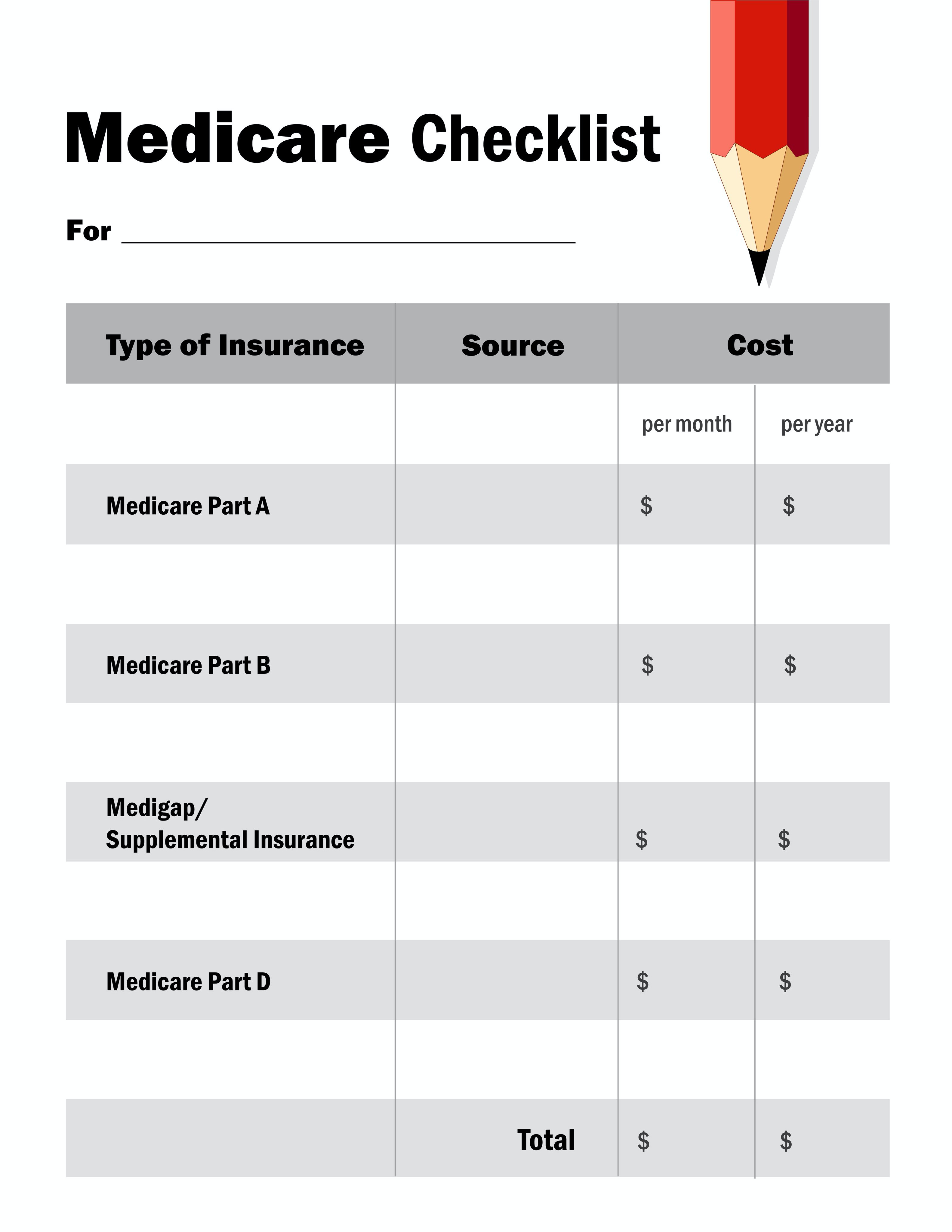 How do Medicare Supplemental plans work? - Medicare Supplemental Plans in Texas